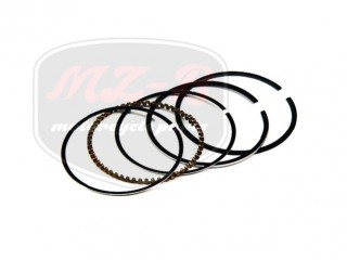 KÍNAI ROBOGÓ 4 STROKE PISTON RING KIT 47.25