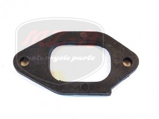 ETZ 250 INSULATING FLANGE