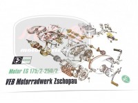 MZ/ES 250 EXPLODED VIEW OF THE ENGINE ES175/2 250/2