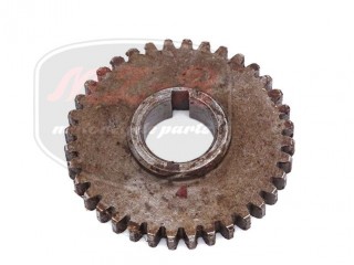 BABETTA 207 GEAR T36 WEDGE APPLICATION